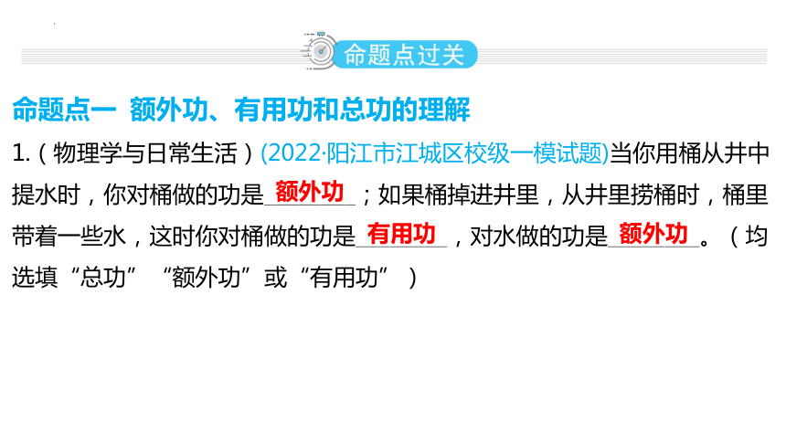 2024年中考广州专用物理一轮教材复习第17课时 机械效率（共27张PPT）