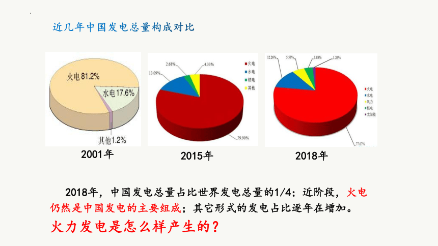 6.1.2 化学反应与电能  课件  (共45张PPT)2023-2024学年高一下学期化学人教版（2019）必修第二册