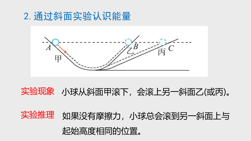 3.1 能量及其形式（课件 14张PPT）