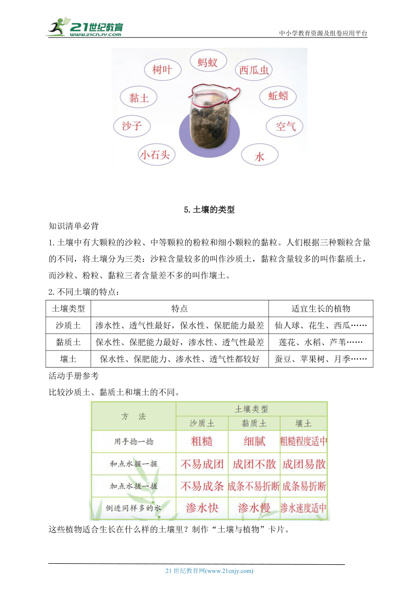 三年级科学上册同步备课（苏教版）第二单元 研究土壤  划重点（知识归纳）