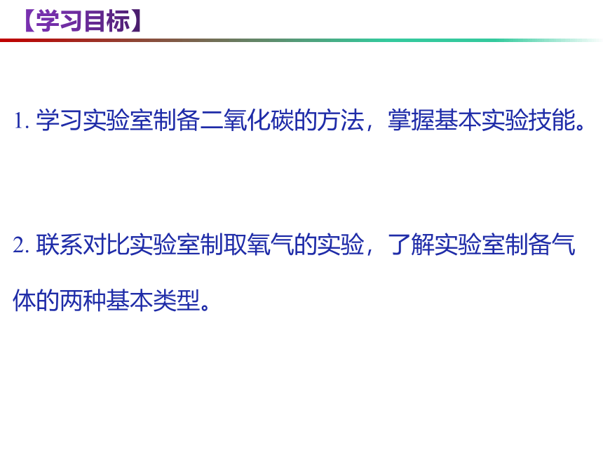 2.2 奇妙的二氧化碳（第2课时）-(共24张PPT内嵌视频)2023-2024学年九年级化学上册同步课件（沪教版）