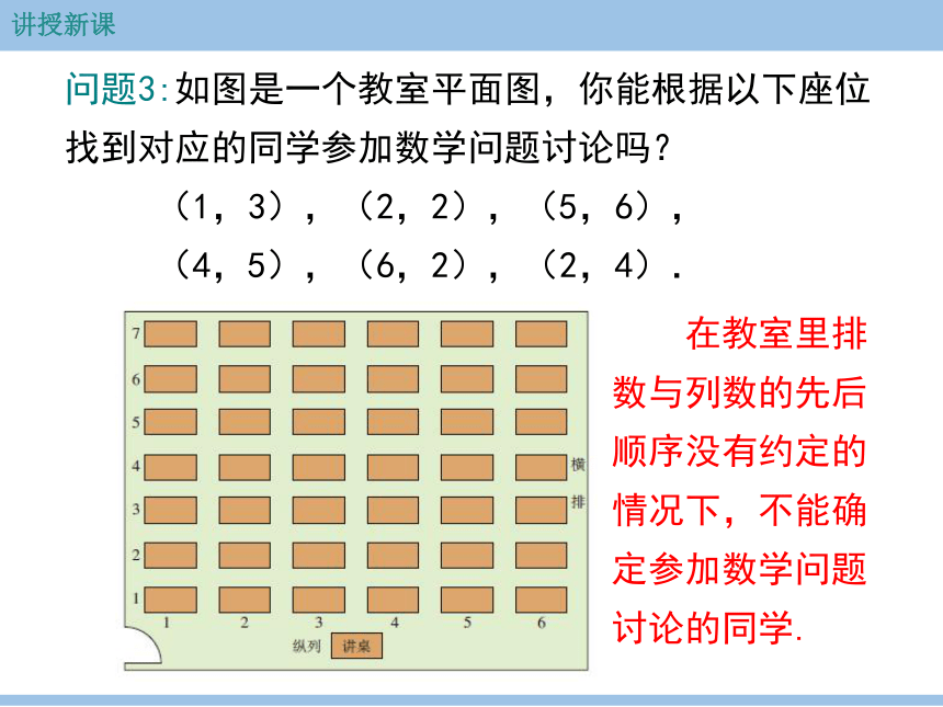 初中数学人教七下7.1.1 有序数对 课件(共19张PPT)