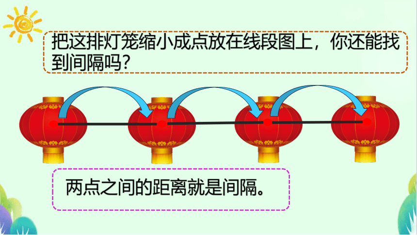 人教版五年级上册数学数学广角——植树问题课件（共17张ppt）