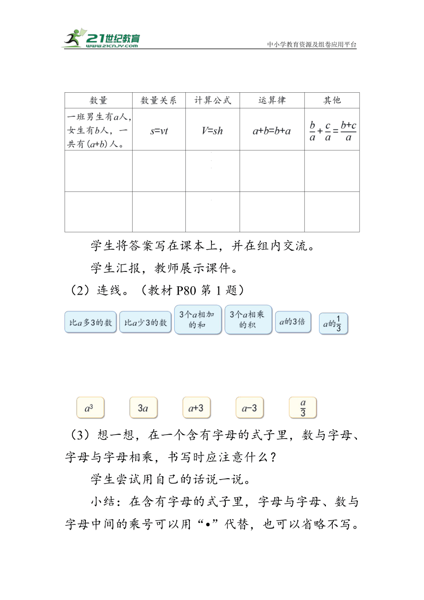 《整理与复习--式与方程》（教案）人教版六年级数学下册