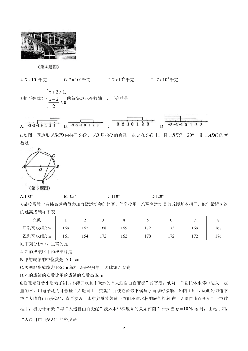 2024年山西省中考一模数学试题(含答案)