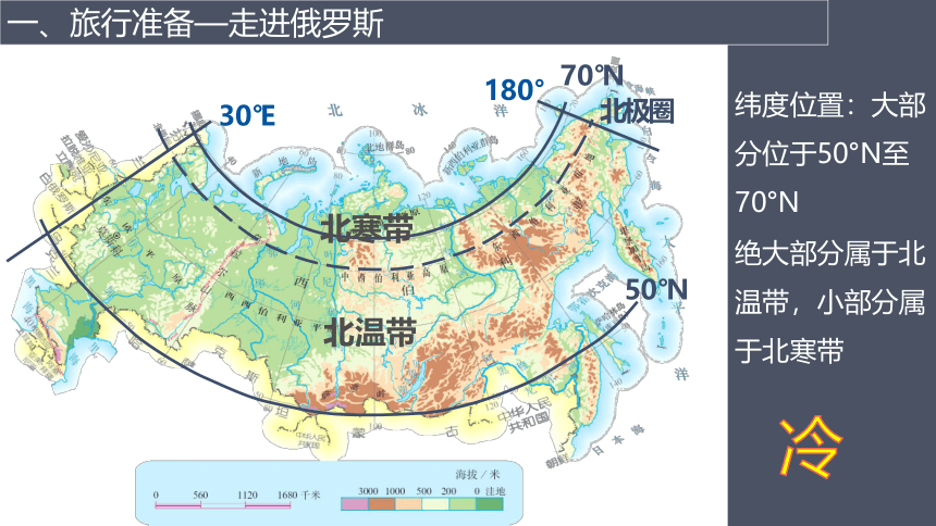 人教版地理七下7.4俄罗斯  课件(共34张PPT)