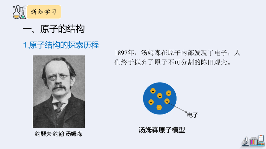 2.3 原子的构成 第1课时  （共21张PPT) 课件 2023-2024学年鲁教版化学九年级上册