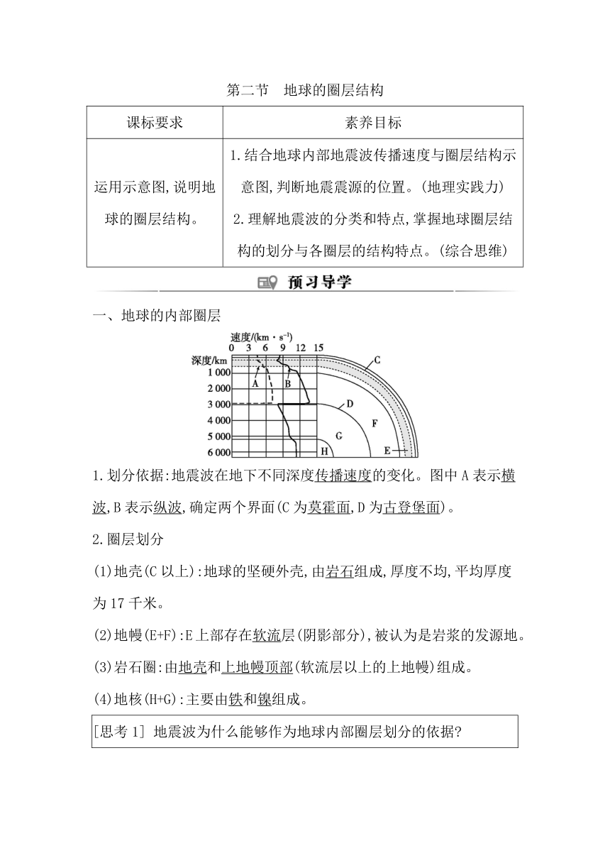 第二节 地球的圈层结构同步学案（含答案）