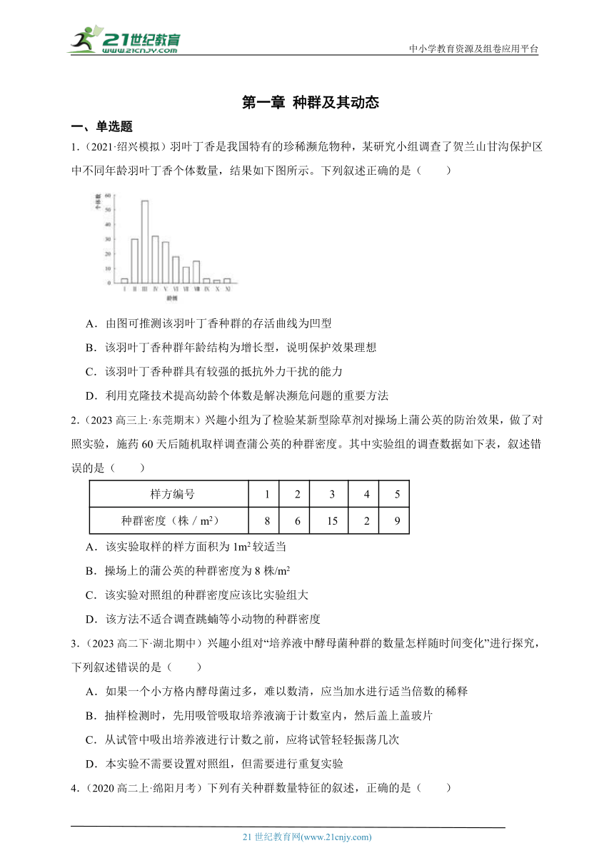 人教版（2019）高中生物选修2生物与环境第一章种群及其动态章节综合必刷题（含解析）