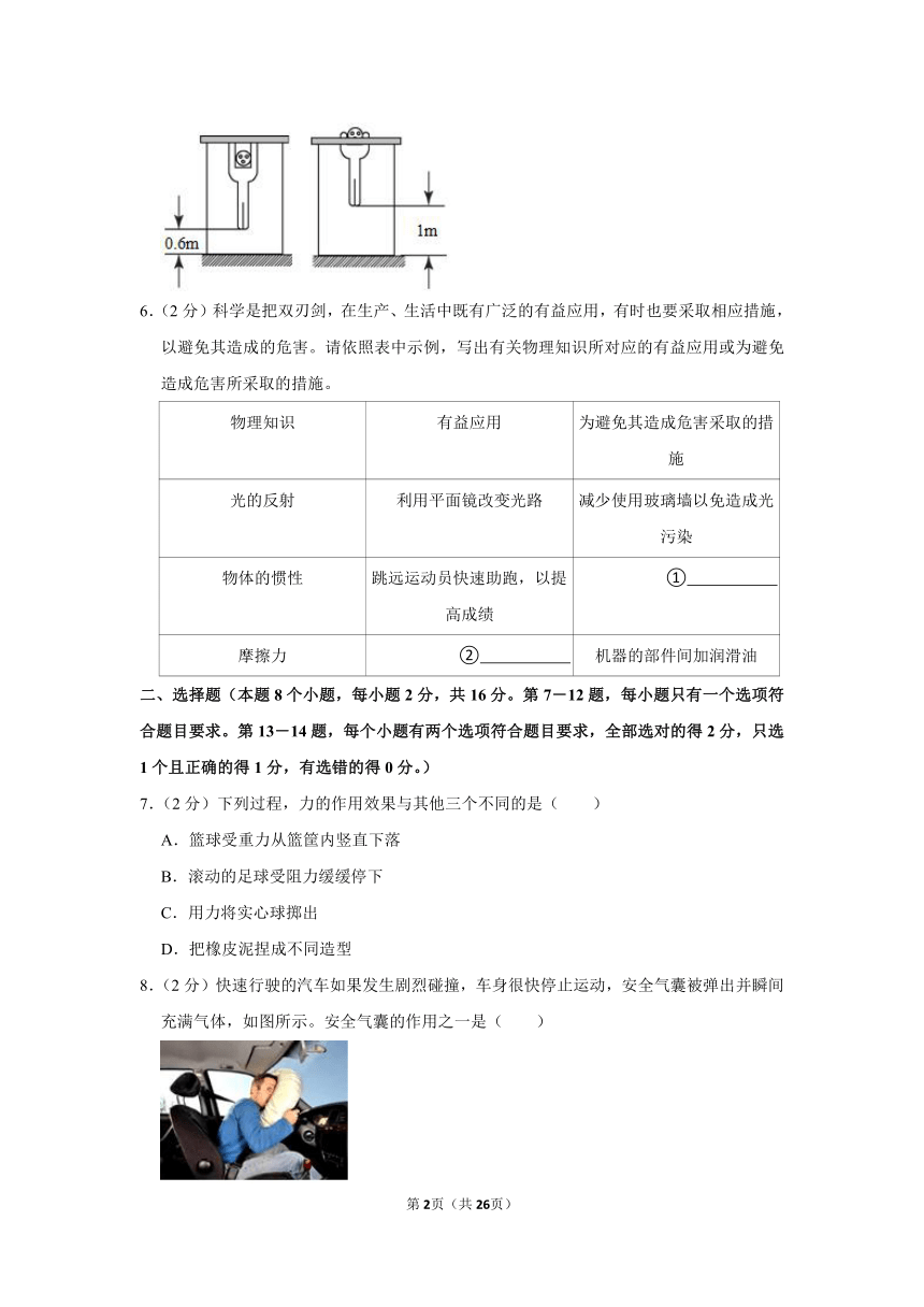 2022-2023学年河南省周口市项城市多校联考八年级（下）期末物理试卷（含答案）