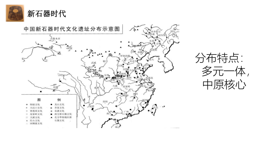 纲要（上）第1课 中华文明的起源与早期国家 课件（33张PPT）