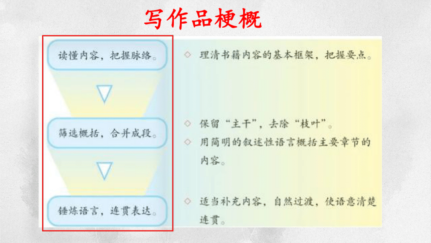 六年级语文下册第二单元习作：写作品梗概课件(共24张PPT)