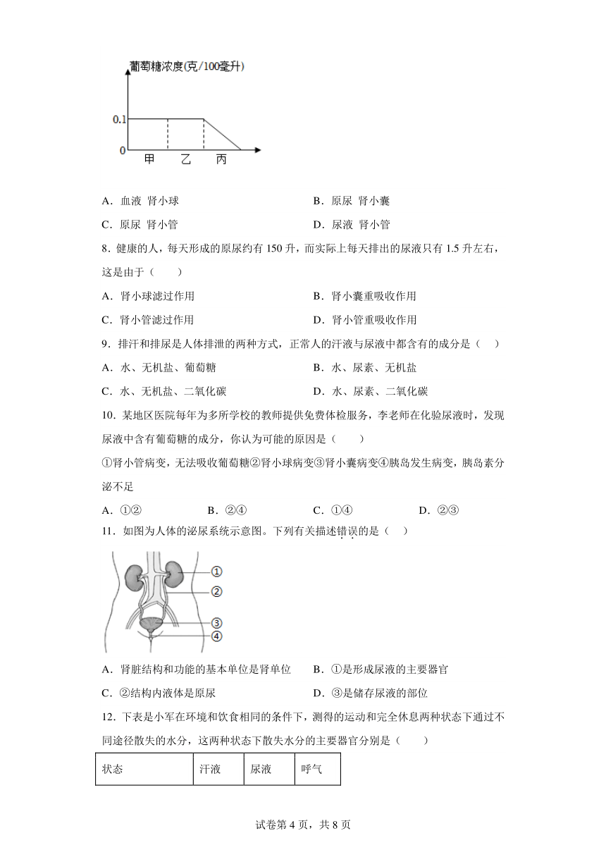 第15练人体内废物的排出（含解析） 2023-2024学年生物人教版七年级寒假作业