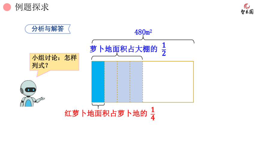 人教版小数六年级上册 1.5 分数乘法--求一个数的几分之几是多少的问题 课件