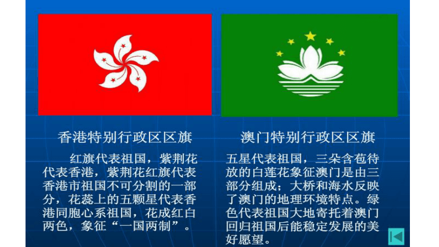 7.3东方明珠——香港和澳门课件(共32张PPT) 八年级地理下学期人教版