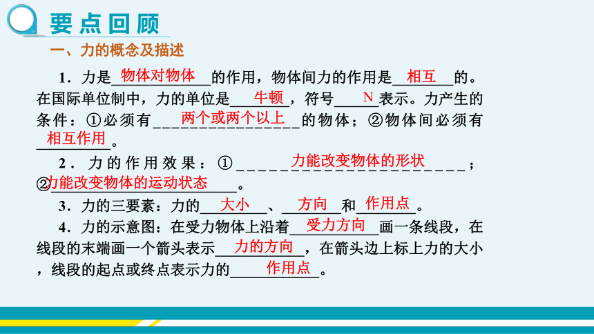 【轻松备课】沪科版物理八年级上 第六章 熟悉而陌生的力 复习课 教学课件