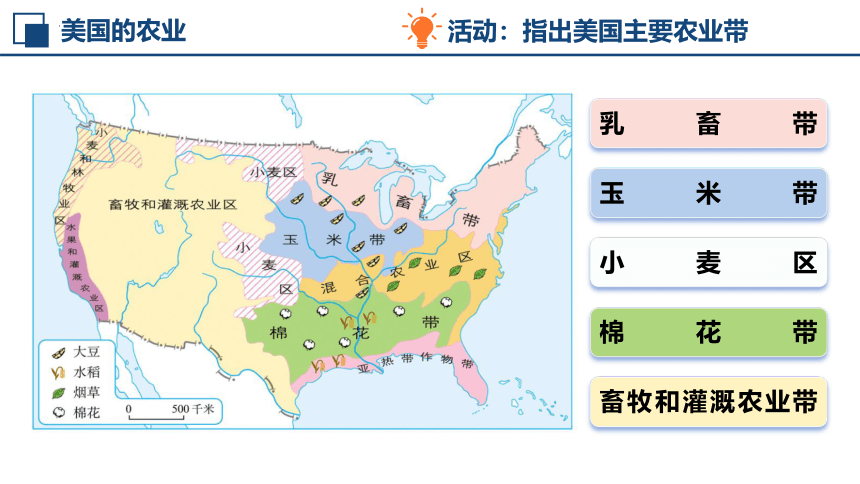 9.1 美国（第2课时）（课件47张）-七年级地理下册同步备课系列（人教版）