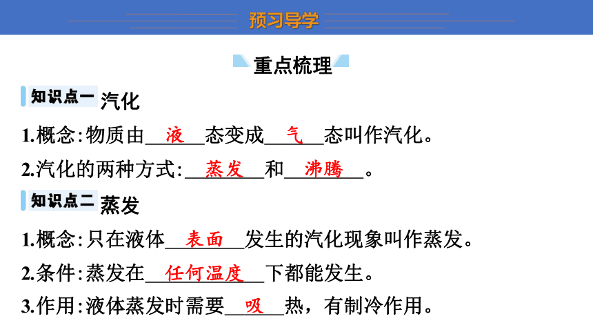 2.2+汽化和液化+课件(共25张PPT)-2023-2024学年苏科版八年级上册物理