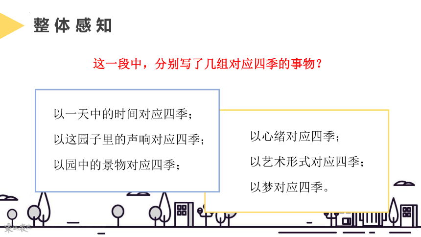 15《我与地坛》 课件(共35张PPT)  2023—2024学年统编版高中语文必修上册