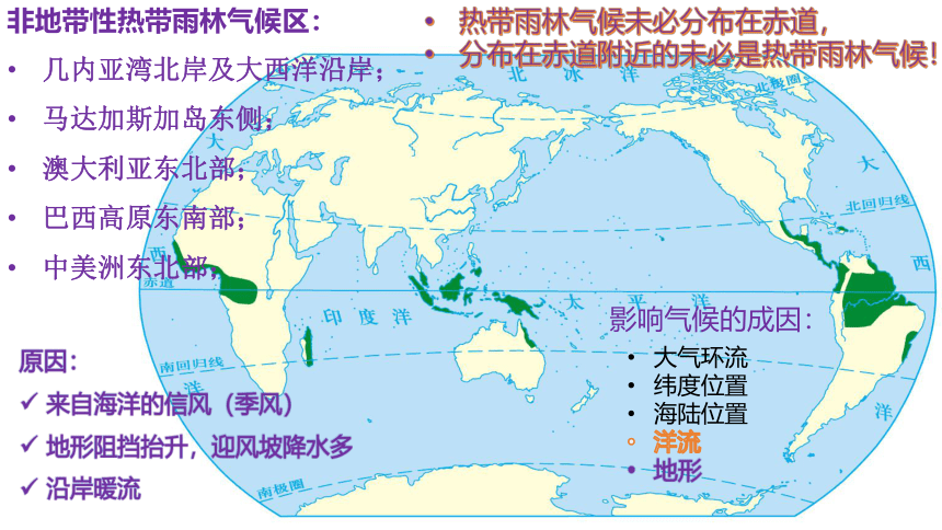 地理湘教版（2019）选择性必修1 3.2气压带、风带与气候（共42张ppt）