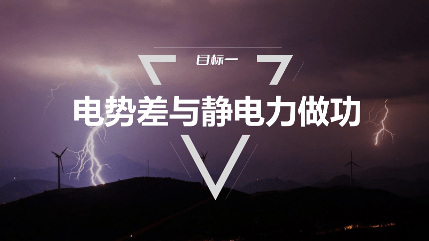 2.3 电势差与电场强度的关系 课件(共22张PPT)高一物理鲁科版（2019）必修三