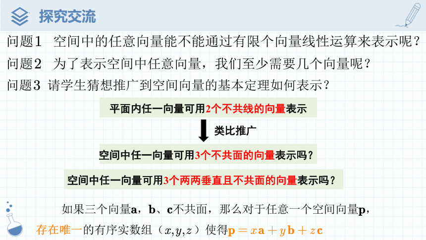 数学人教A版（2019）选择性必修第一册1.2空间向量基本定理 课件（共17张ppt）