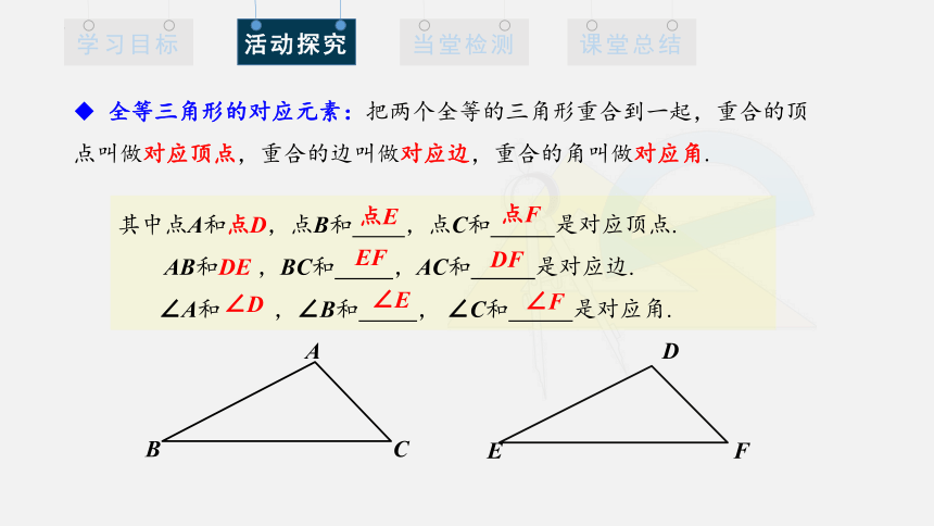 14.1 全等三角形课件(共16张PPT) 沪科版八年级数学上册