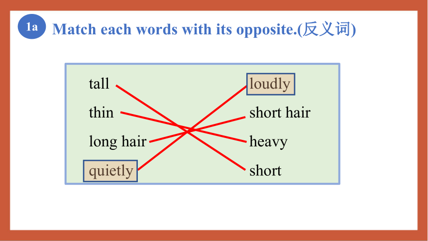 Unit 3 I'm more outgoing than my sister. Section A 1a-2d 课件(共37张PPT，内嵌音频) 人教版八年级上册英语