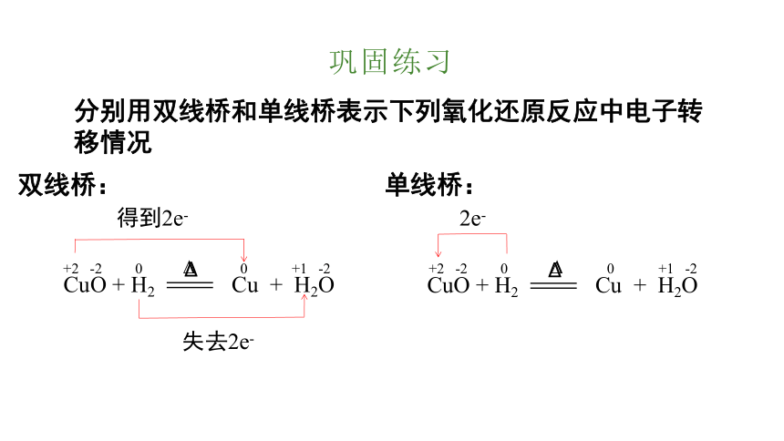 1.3.2氧化剂和还原剂课件(共19张PPT)2023-2024学年高一上学期化学人教版（2019）必修第一册