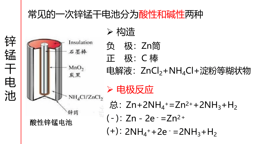 1.3.2化学电源 课件(共26张PPT) 鲁科版（2019）高中化学选择性必修一