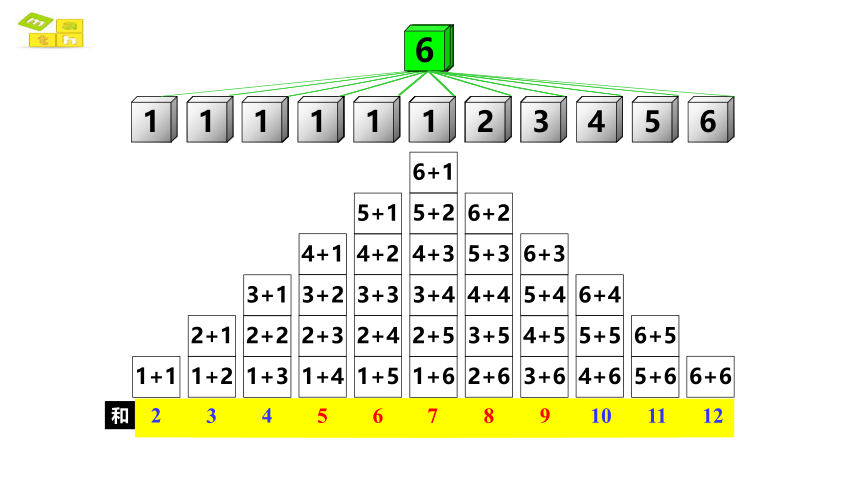 掷一掷课件人教版数学五年级上(共19张PPT)