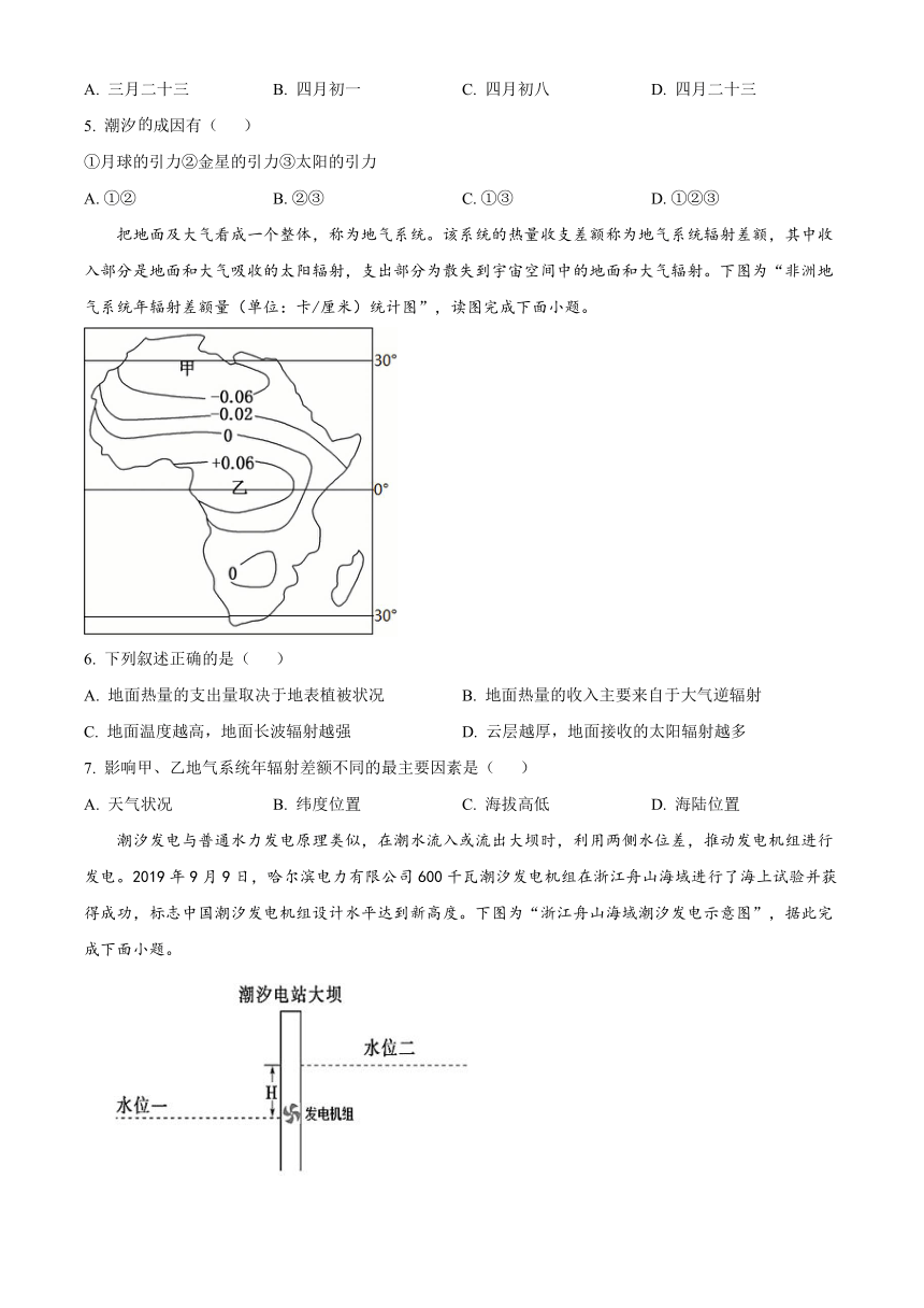 山东省烟台市名校2023-2024学年高二上学期开学考试地理试题（原卷版+解析版）