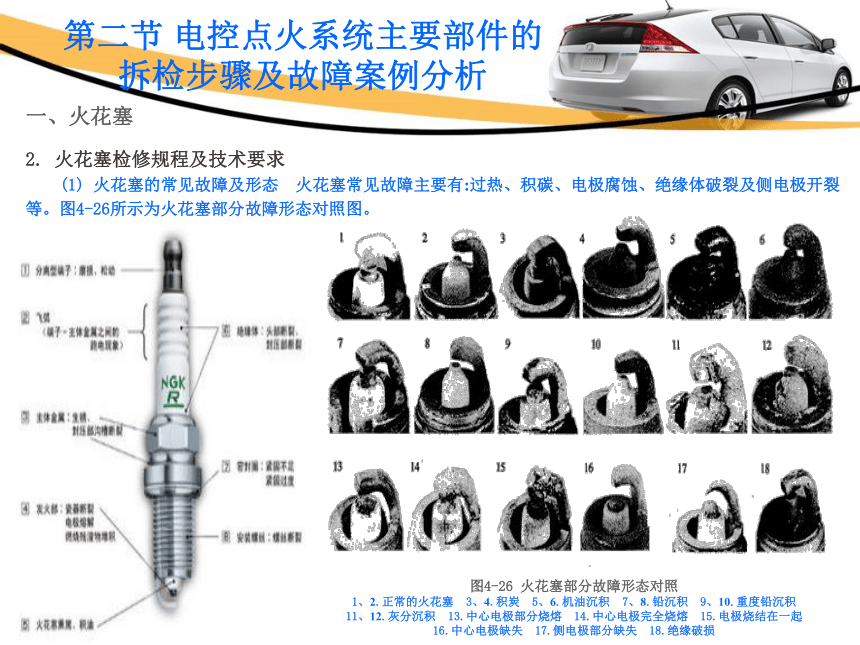 4.2电控点火系统主要部件的拆检步骤及故障案例分析 课件(共29张PPT)-《汽车发动机电控系统原理与维修》同步教学（铁道版）