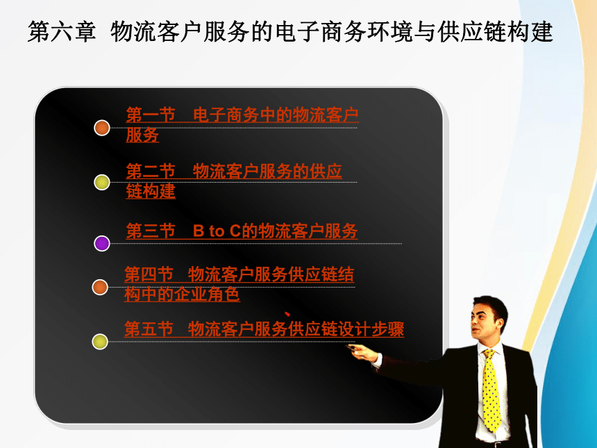 6.3B to C的物流客户服务 课件(共10张PPT)-《物流客户服务》同步教学（北京邮电大学出版社）