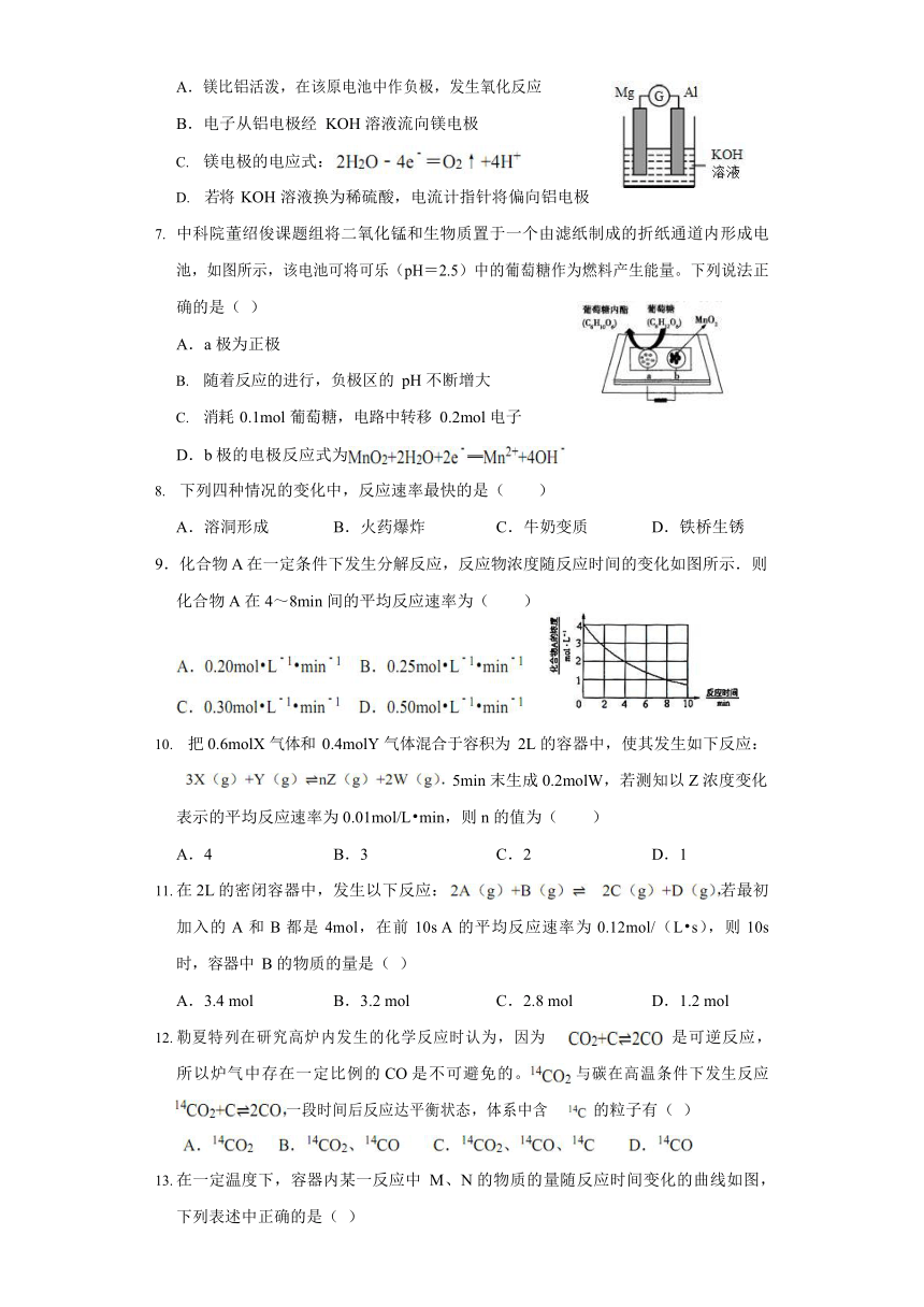 海南省海口嘉勋高级中学2023-2024学年高二上学期9月开学考试化学试题（含答案）