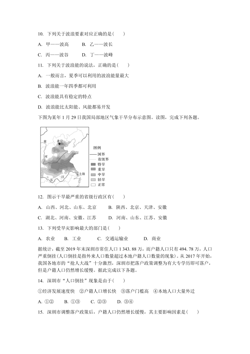 云南省马关县2022-2023学年高一下学期期末考试地理试题（含答案）