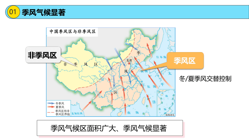 2.2.2  公开课 中国的气候第二课时 课件（24页）