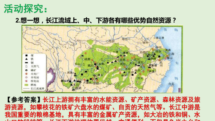 3.3长江流域协作开发与环境保护 课件（44张）