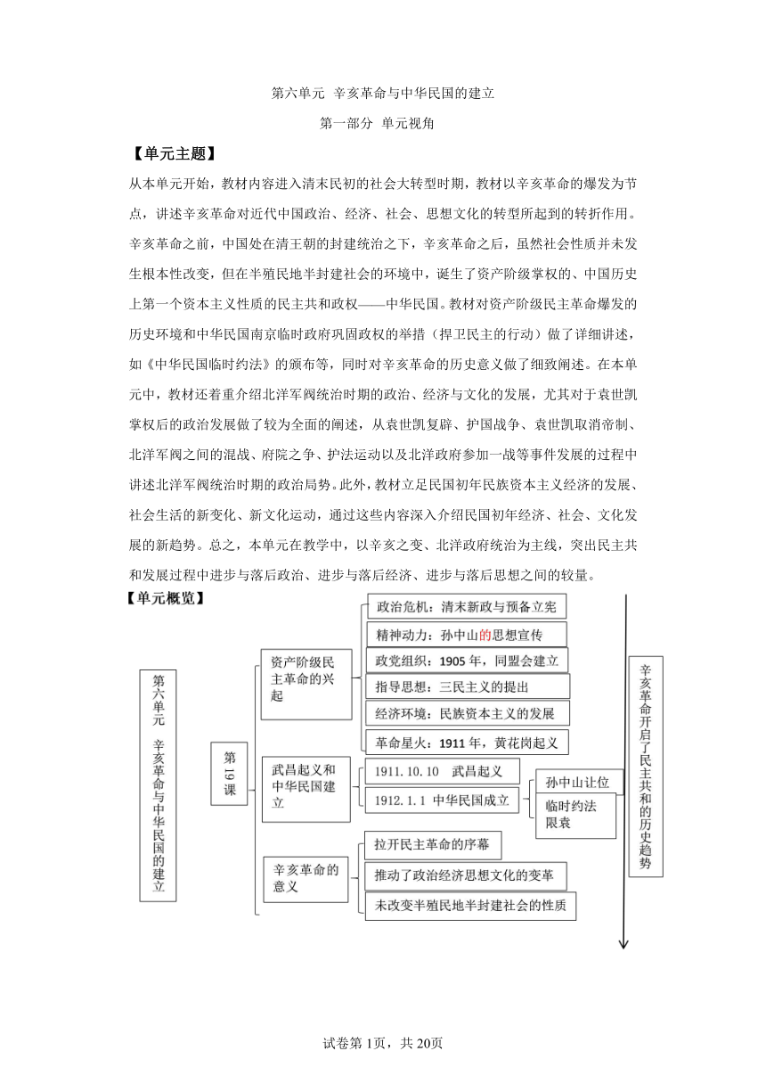 第20课  北洋军阀统治时期的政治、经济与文化-实战高考2024年一轮复习全考点突破（含答案）