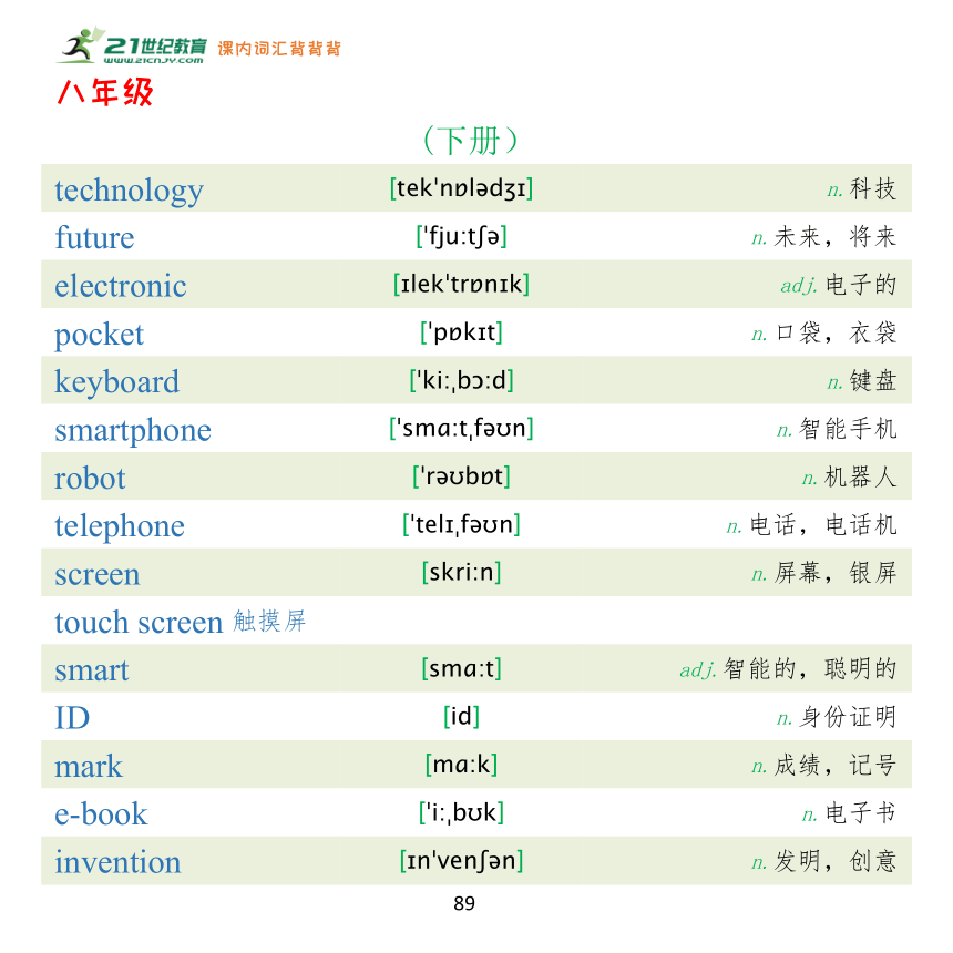 【课内词汇背背背】北师大版 初中英语八年级 (下) 单词表（pdf版）