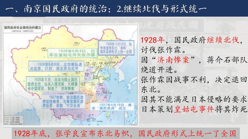 第22课 南京国民政府的统治和中国共产党开辟革命新道路  课件