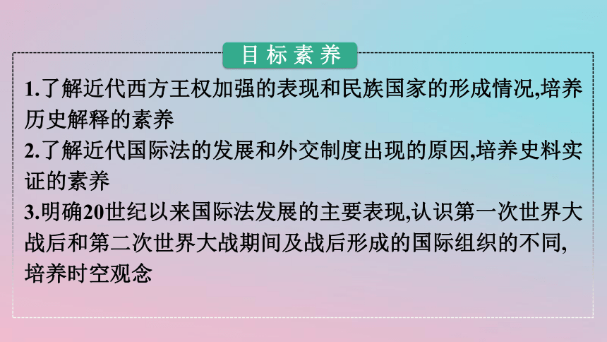 第12课近代西方民族国家与国际法的发展课件 (共53张PPT) 2023-2024学年高中历史统编版2019选择性必修1 国家制度与社会治理