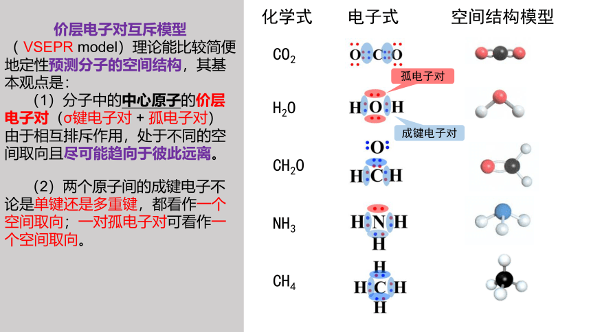 化学人教版（2019）选择性必修2 2.2分子的空间结构   共3课时（共35张ppt）