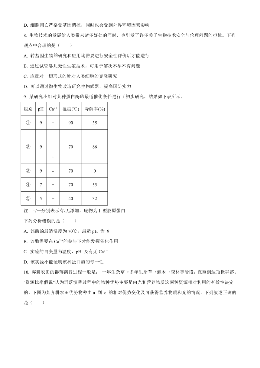 浙江省强基联盟2023-2024学年高三上学期9月联考生物学试题（原卷版+解析版）