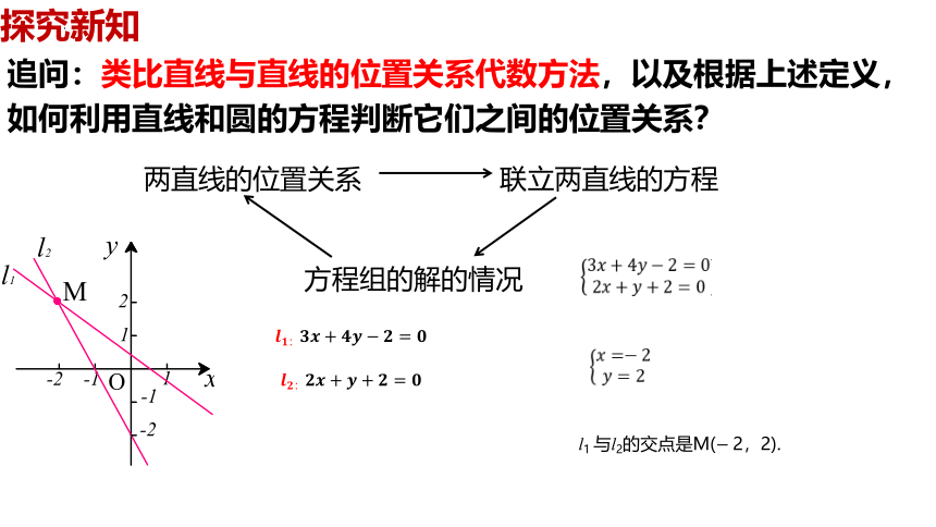 数学人教A版（2019）选择性必修第一册2.5.1直线与圆的位置关系（共38张ppt）