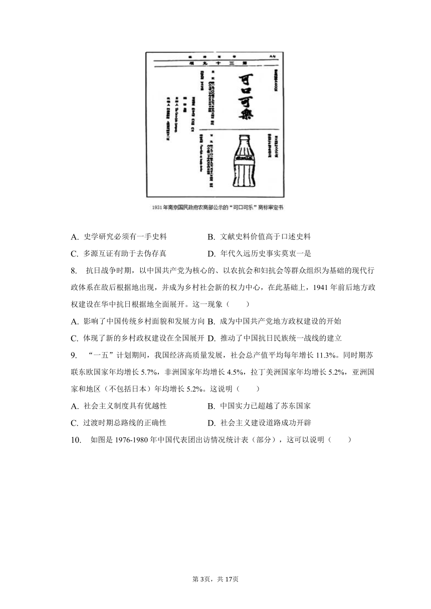 2022-2023学年河北省唐山市曹妃甸区重点学校高二（下）期末历史试卷（含解析）