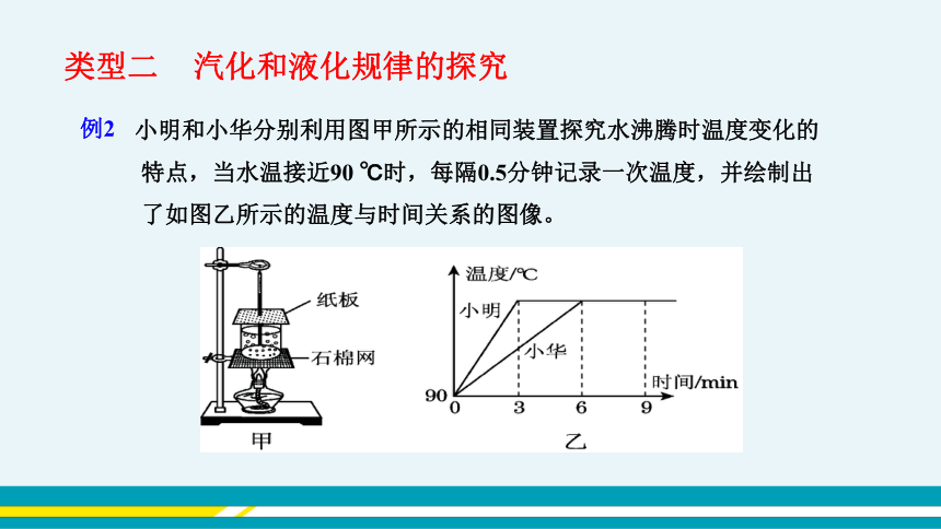 【轻松备课】沪科版物理九年级上 第十二章 温度与物态变化 专题2 物态变化规律的探究 教学课件