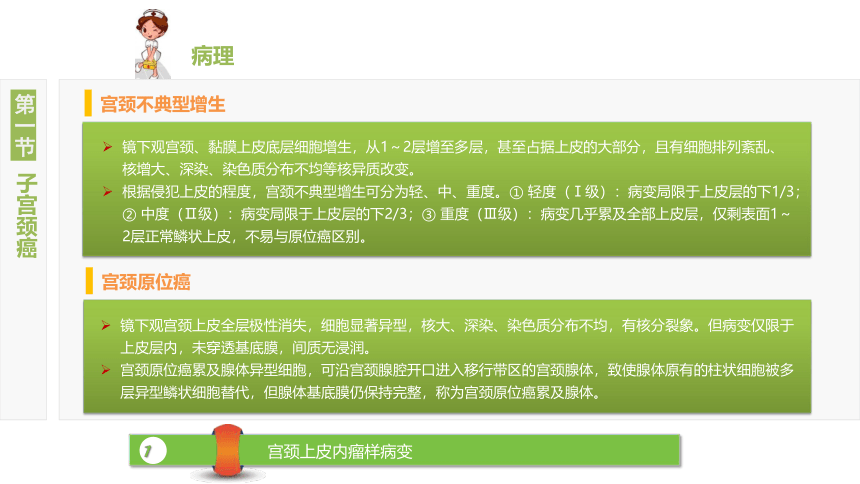 15.1子宫颈癌 课件(共25张PPT)-《妇产科护理》同步教学（江苏大学出版社）