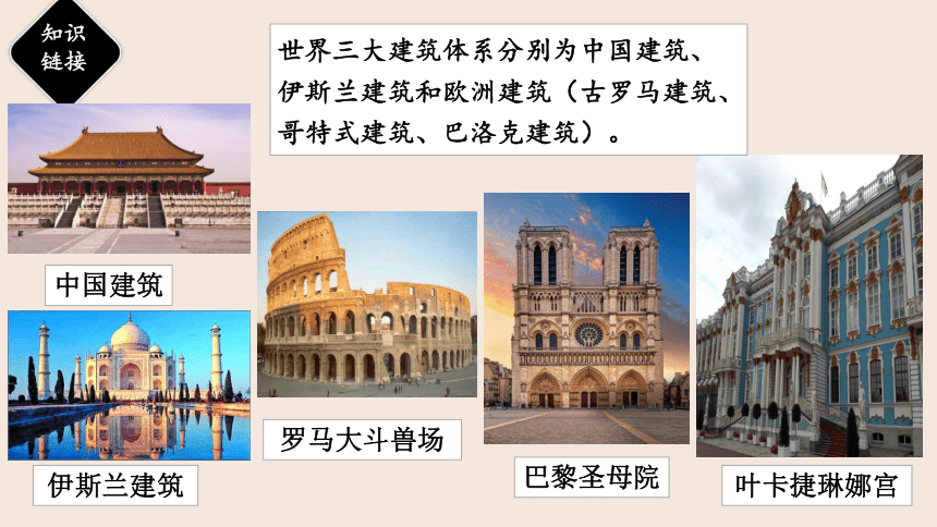 8《中国建筑的特征》课件(共40张PPT)2023-2024学年统编版高中语文必修下册
