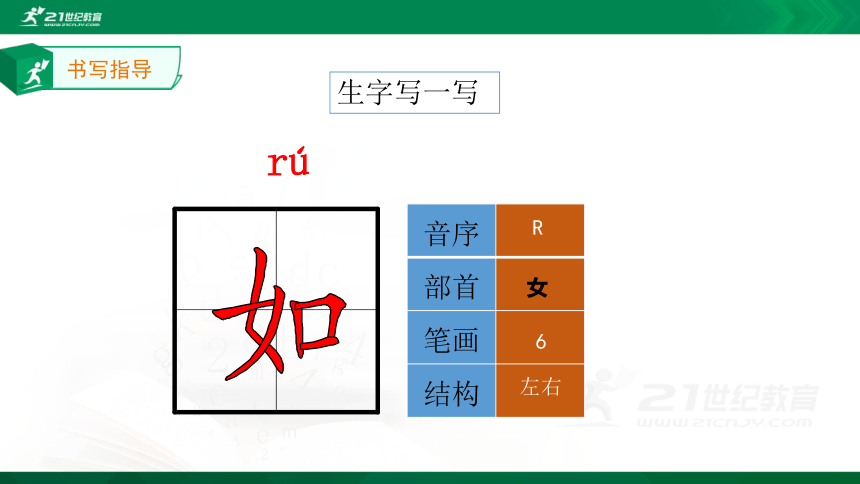 3.植物妈妈有办法 生字动画课件